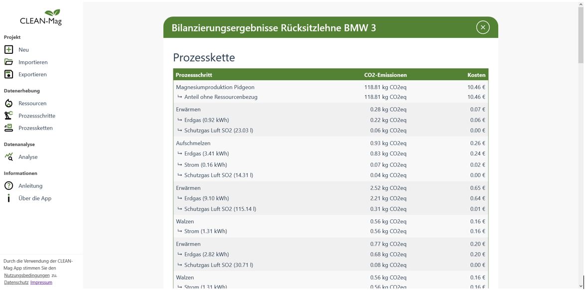 Dreistufiges Datenmodell der modellbasierten Lebenszyklusanalyse